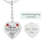 Drive Safely Heart Keychain - Love You This Much