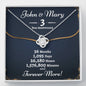 Personalized 3 Year Anniversary Love Knot Necklace - Love You This Much