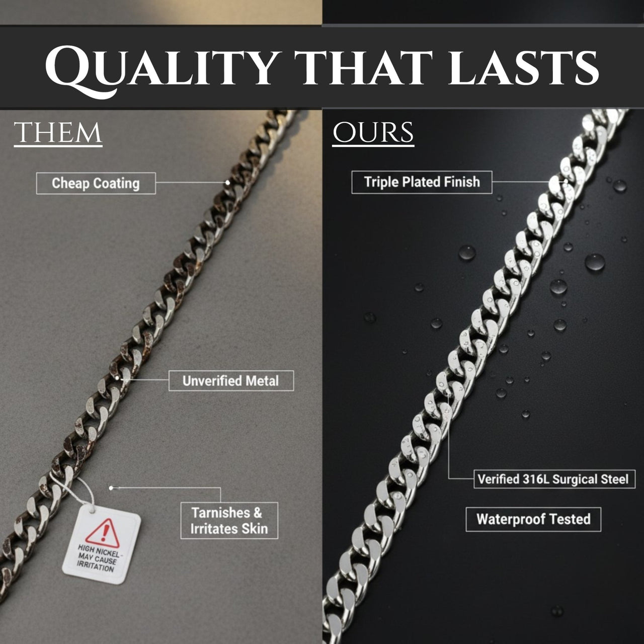 (Almost Sold Out) Stepped Up Dad Classic 5mm Cuban Bracelet - Love You This Much