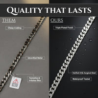 Thumbnail for (Almost Sold Out) Stepped Up Dad Classic 5mm Cuban Bracelet - Love You This Much