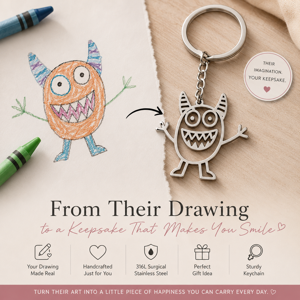 Custom Drawing Jewelry – Turn Their Artwork Into a Necklace, Bracelet or Keychain