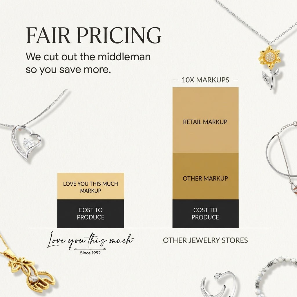 MYSTERY BRACELET - WOMEN'S - Love You This Much